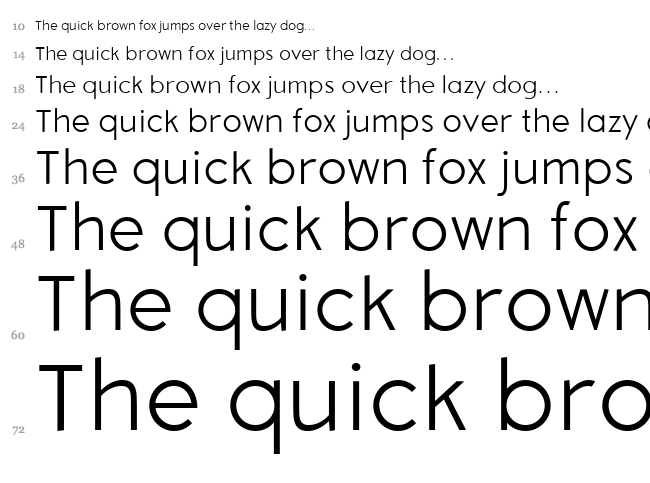 Aron Grotesque font waterfall