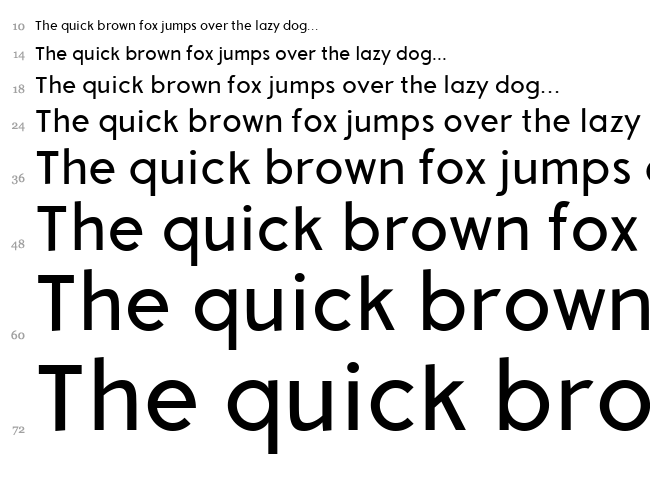Aron Grotesque font waterfall