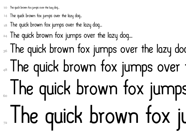 Arpoador font waterfall