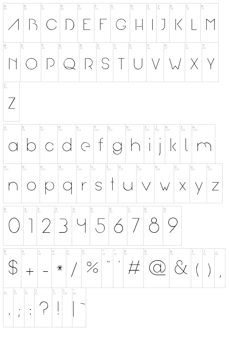 Arual font map