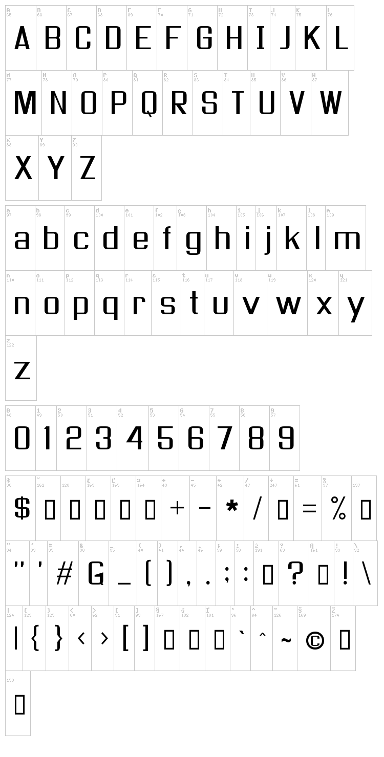 As seen on TV font map