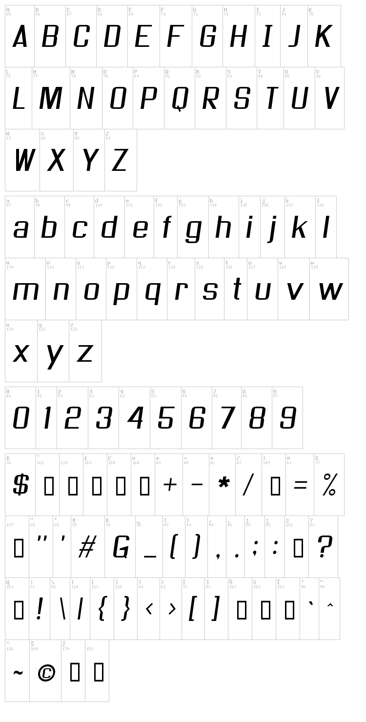 As seen on TV font map