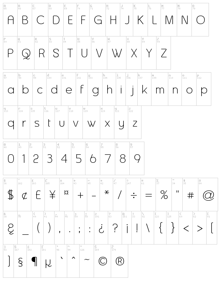 Asenine font map