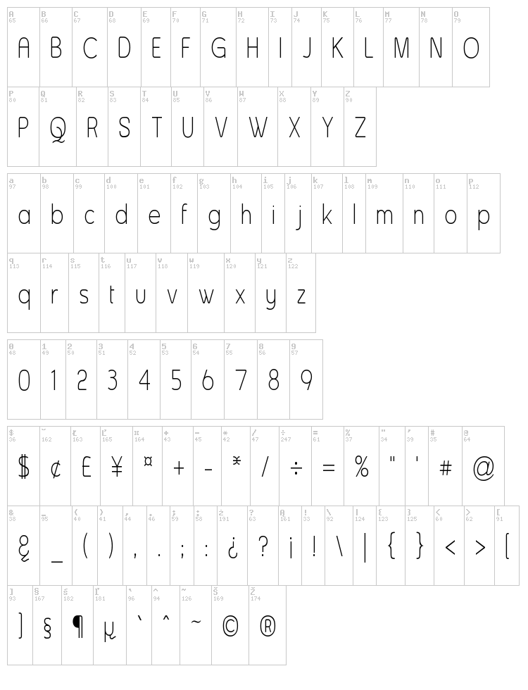 Asenine font map