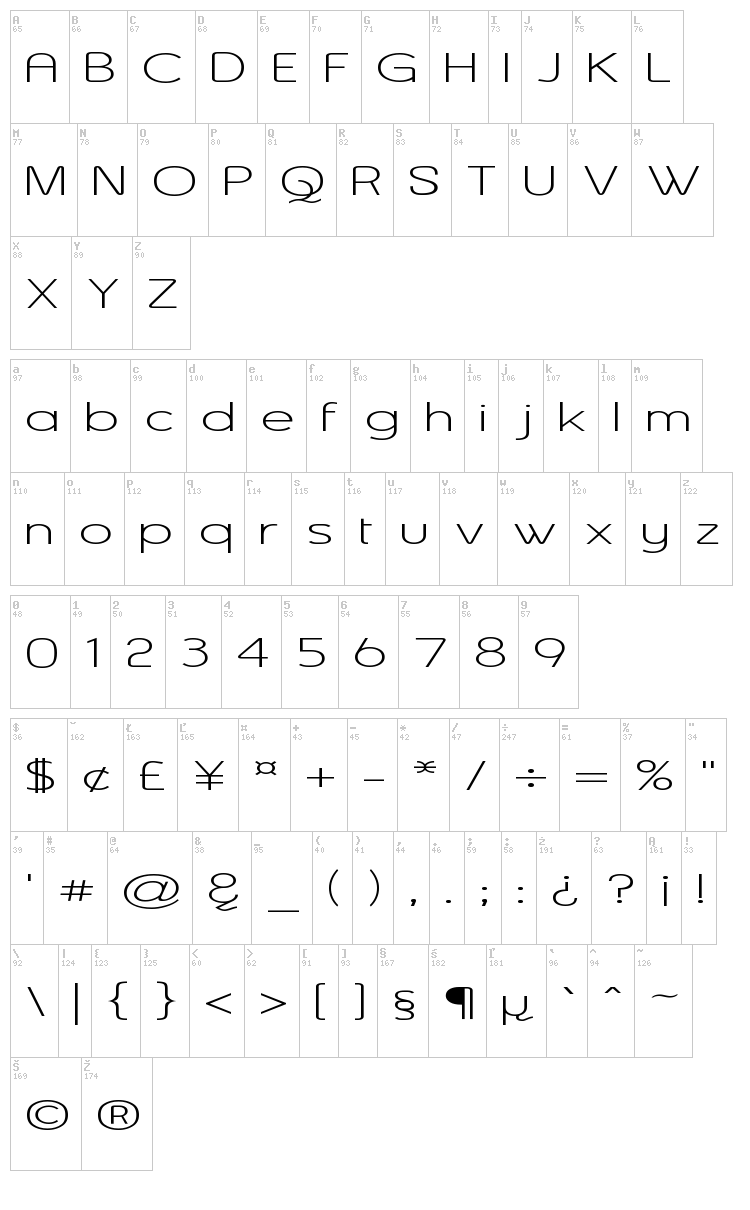Asenine font map