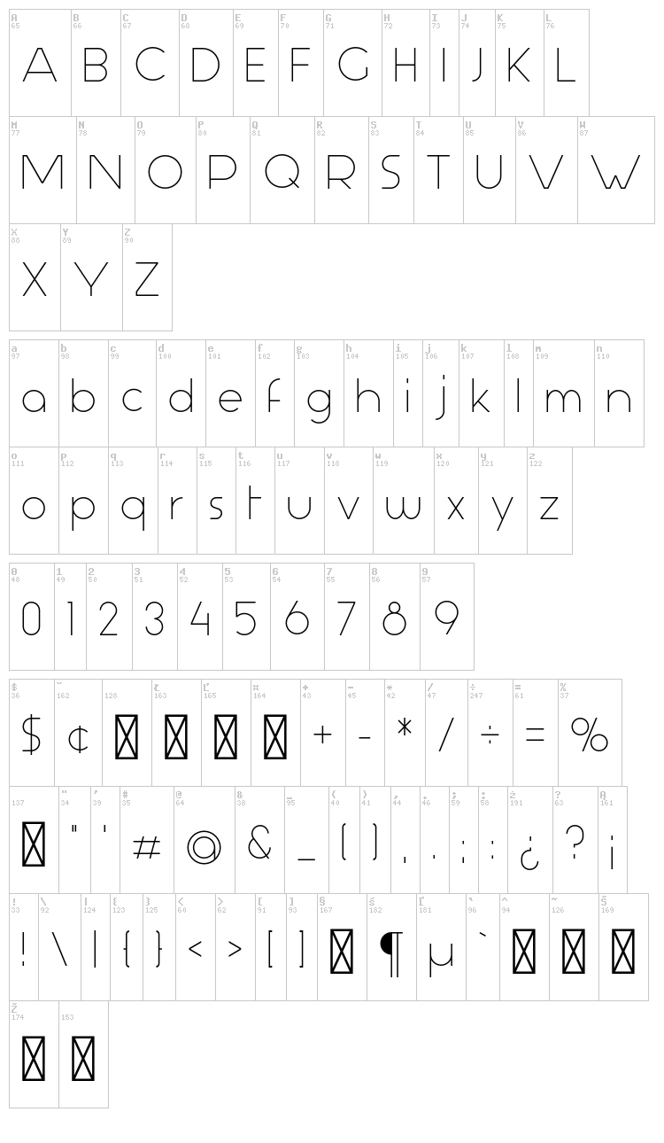 Aspergit font map