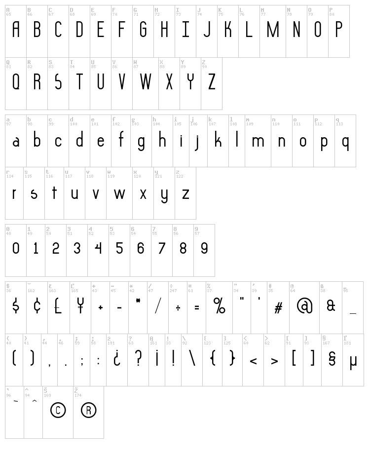 Asymek font map
