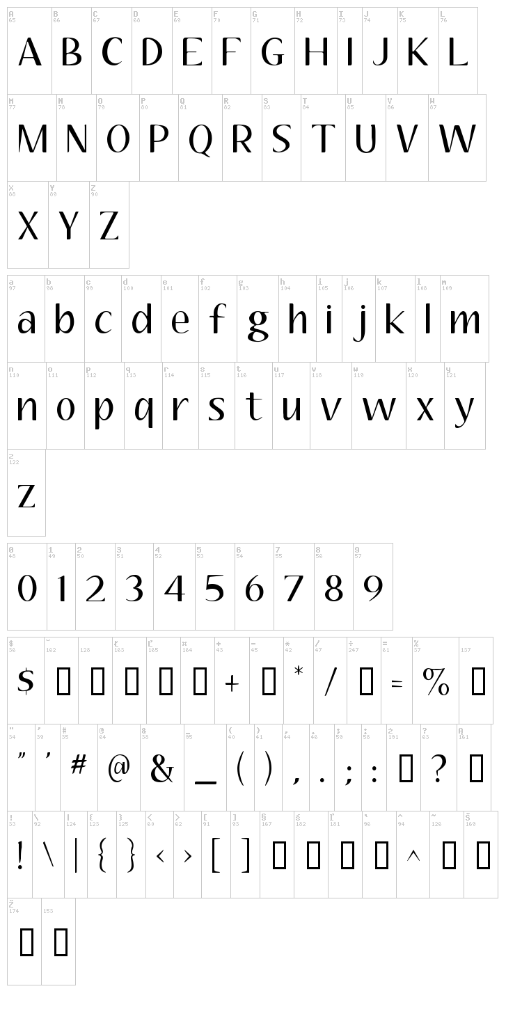 Aubrey font map