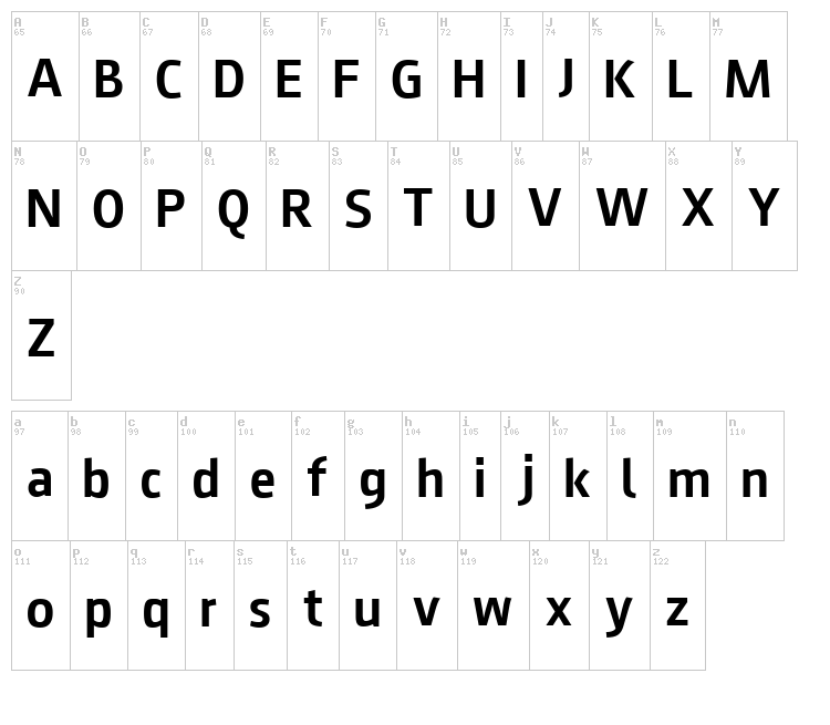 August Sans font map