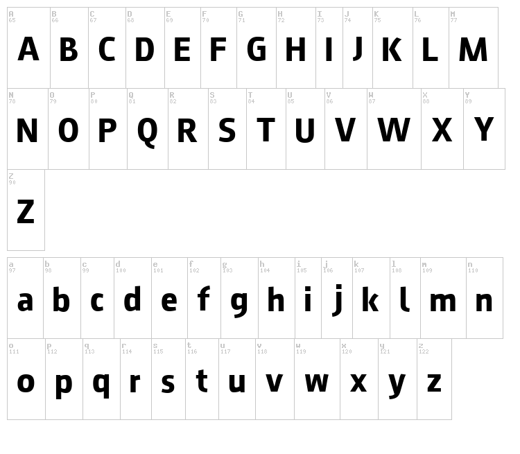 August Sans font map