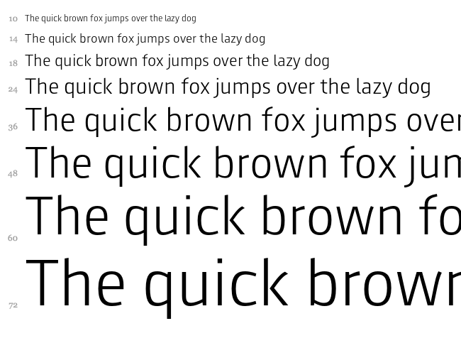August Sans font waterfall