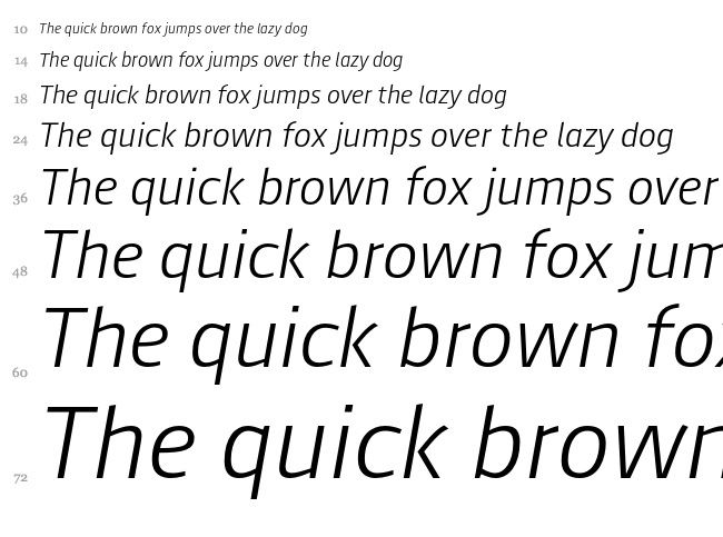 August Sans font waterfall