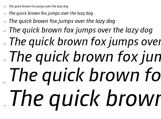 August Sans font waterfall