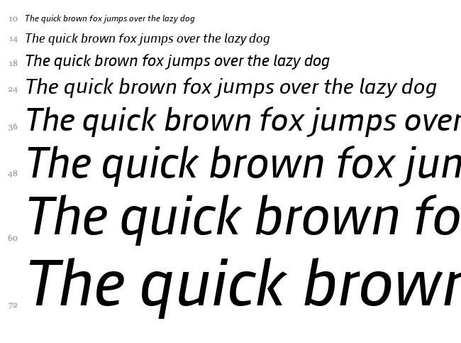 August Sans font waterfall
