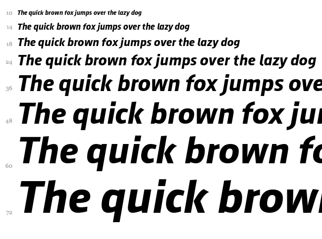 August Sans font waterfall