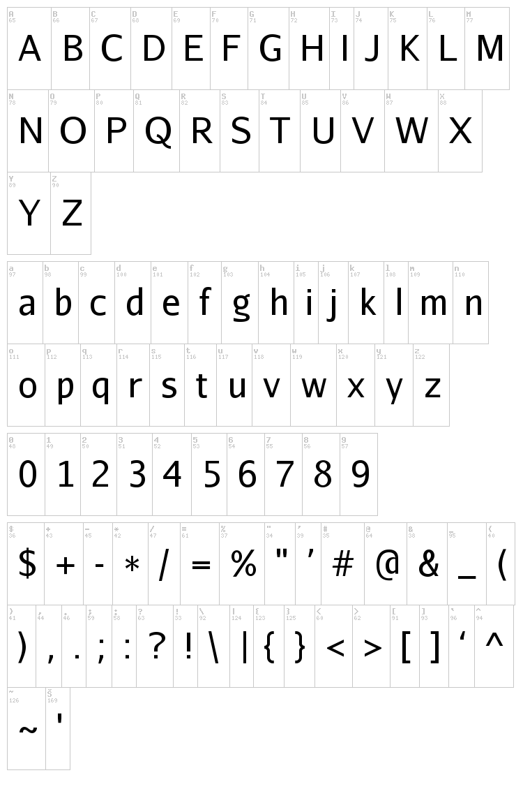 Aurulent Sans font map