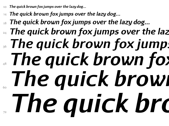 Aurulent Sans font waterfall