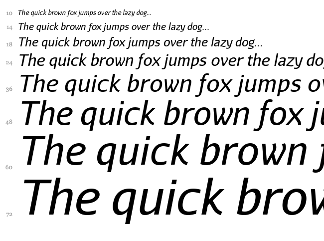 Aurulent Sans font waterfall