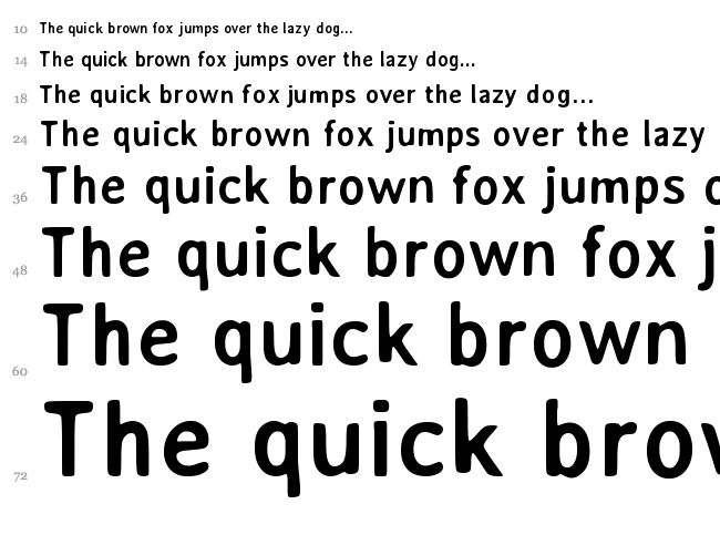 Averia Sans font waterfall