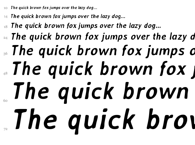 Averia Sans font waterfall