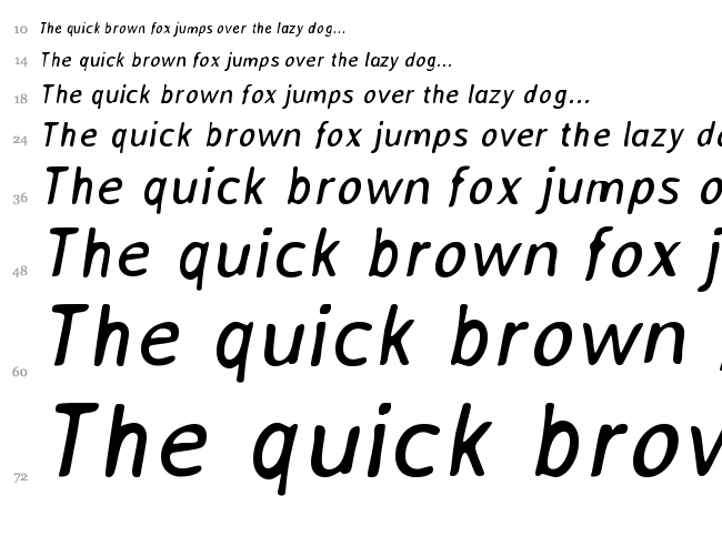 Averia Sans font waterfall