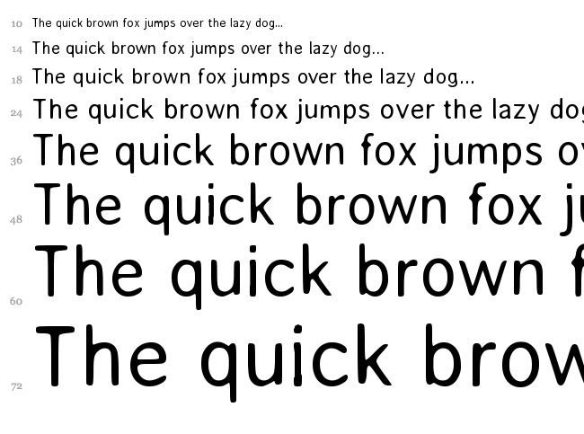 Averia Sans font waterfall