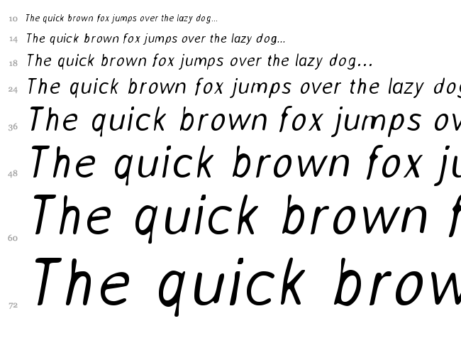 Averia Sans font waterfall