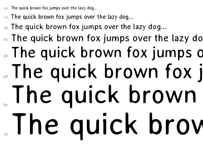 Averia Sans font waterfall