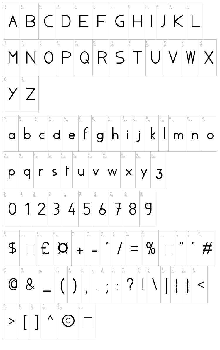 Ayla font map