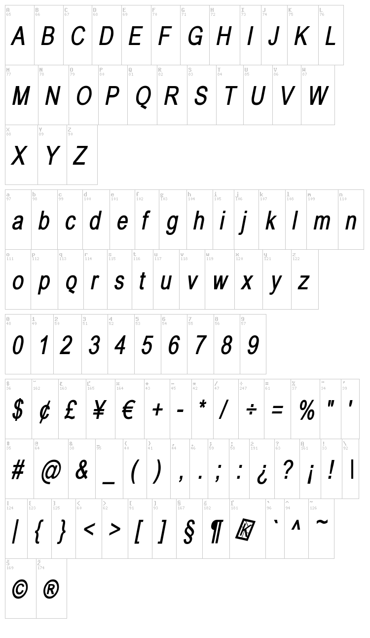 Babel Sans font map