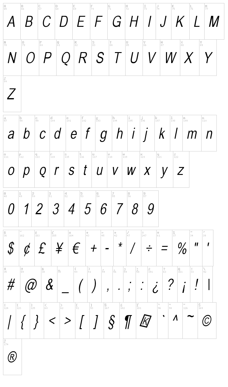 Babel Sans font map