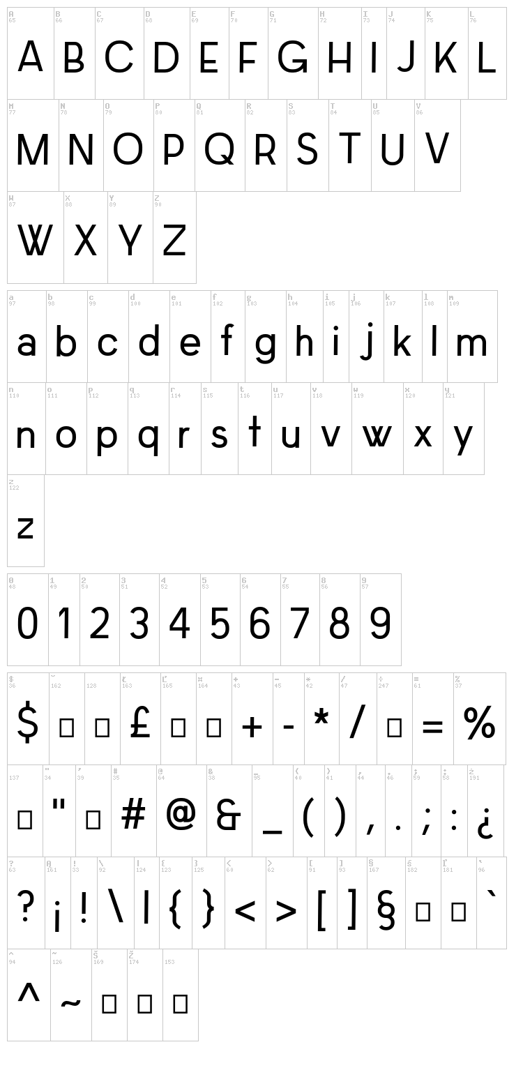 Bacon Sans font map