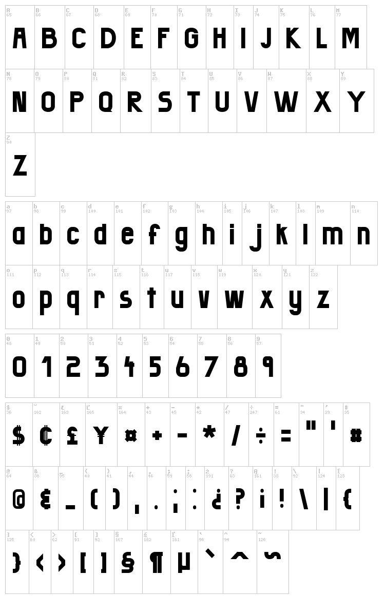 Badang font map