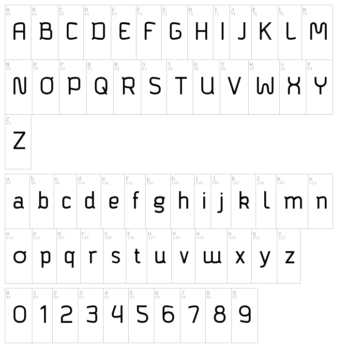 Bagadek font map