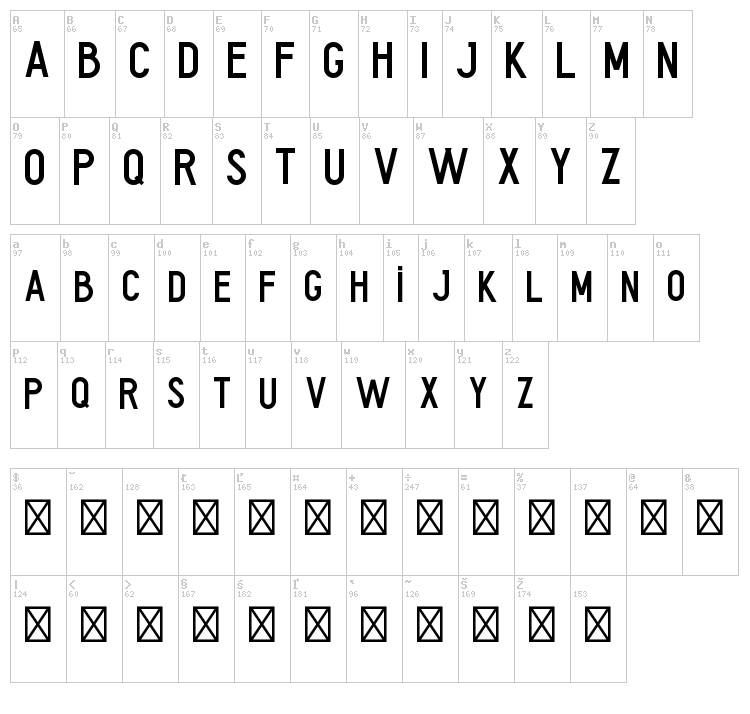 Bal font map