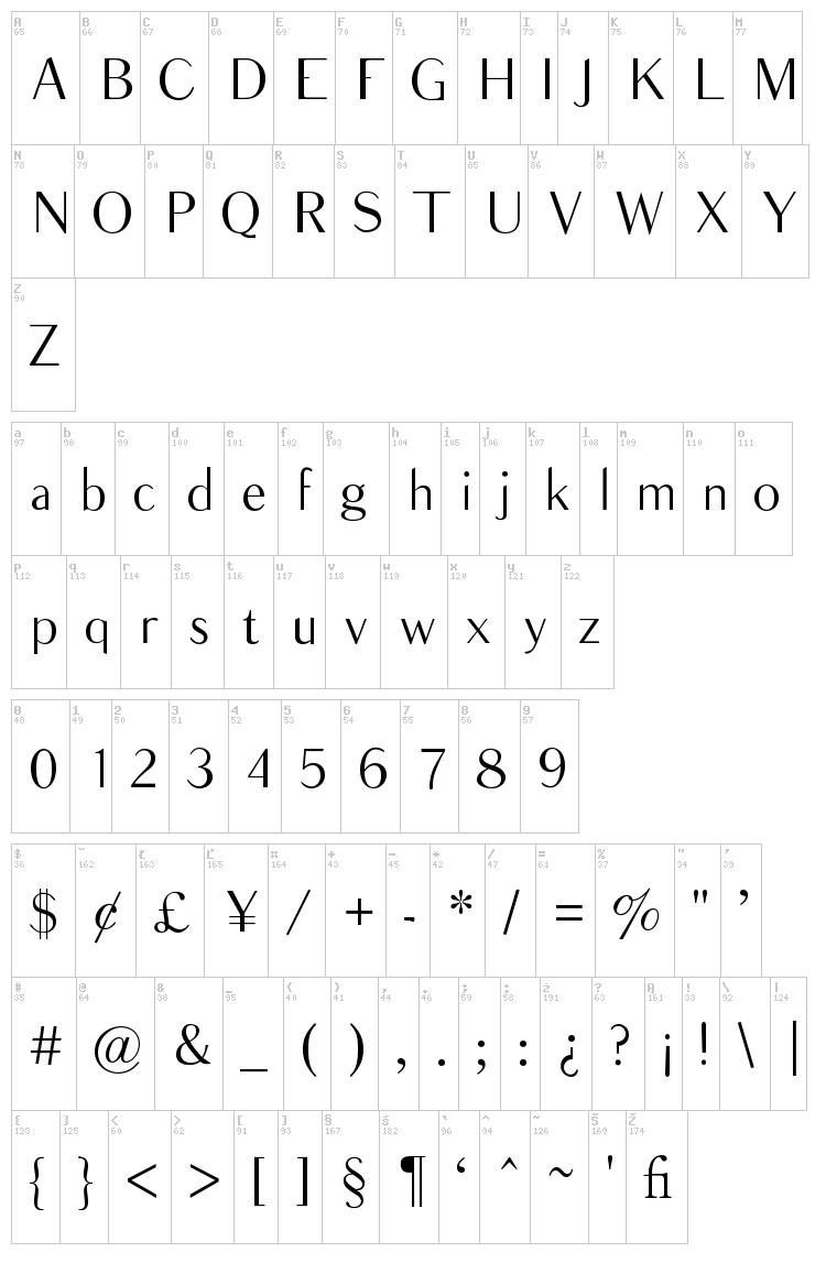 Balham font map