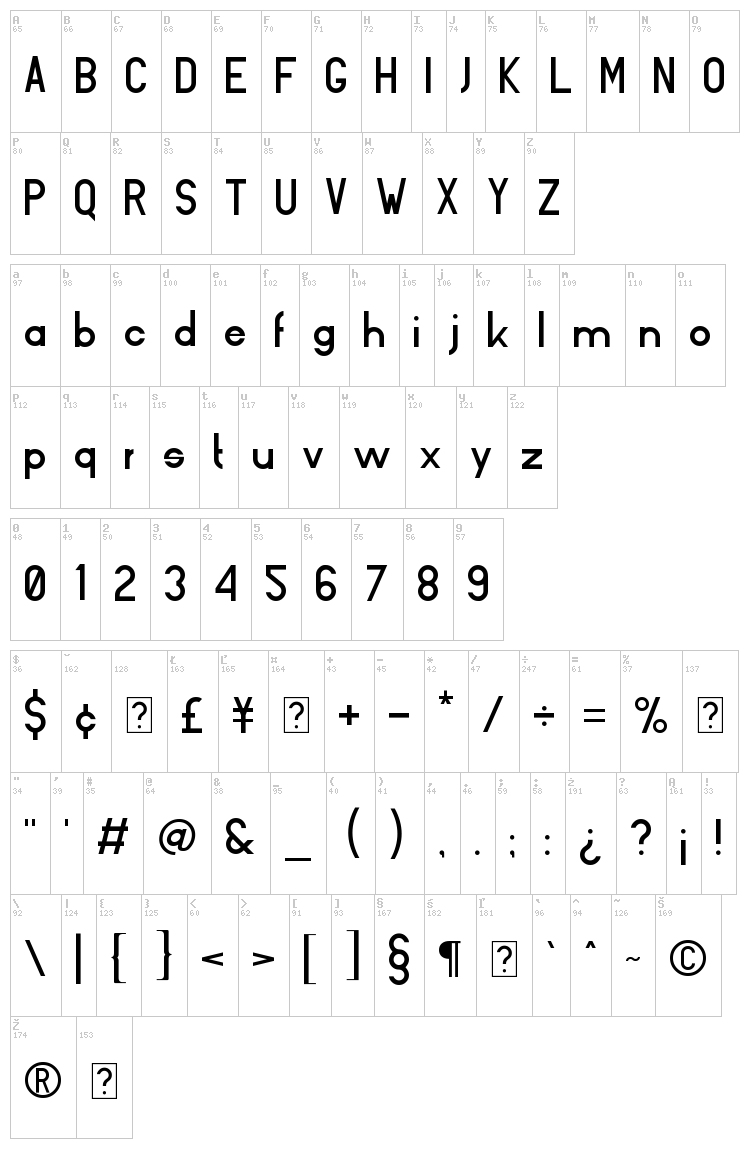 Bard font map