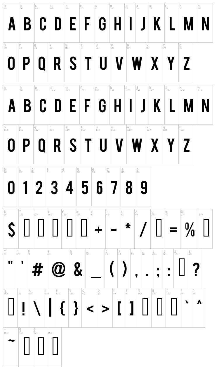 Bebas font map