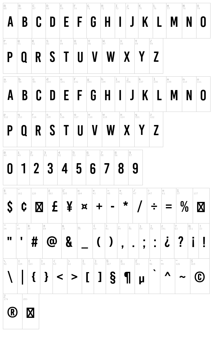 Bebas Kai font map