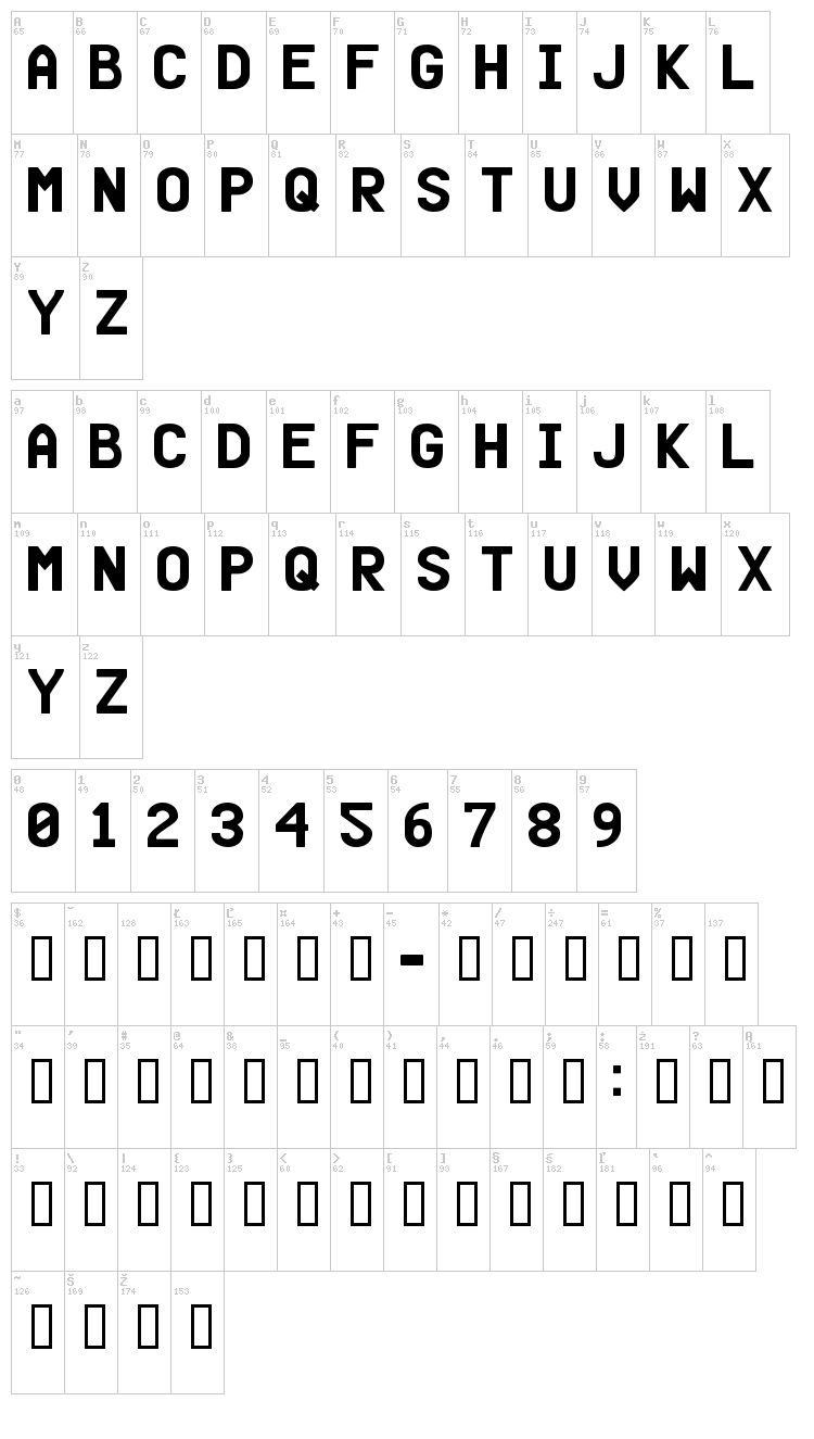 Beer font map