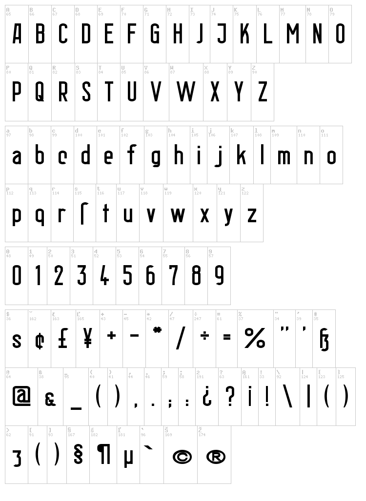 Berlin Email font map