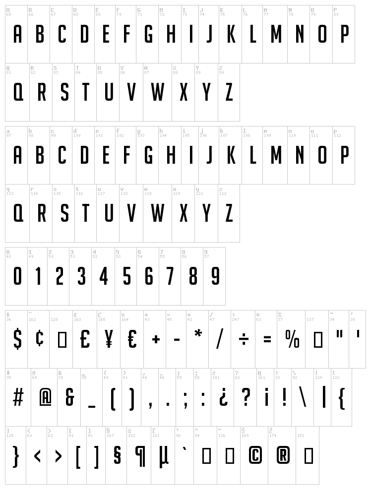 Big Noodle Titling font map