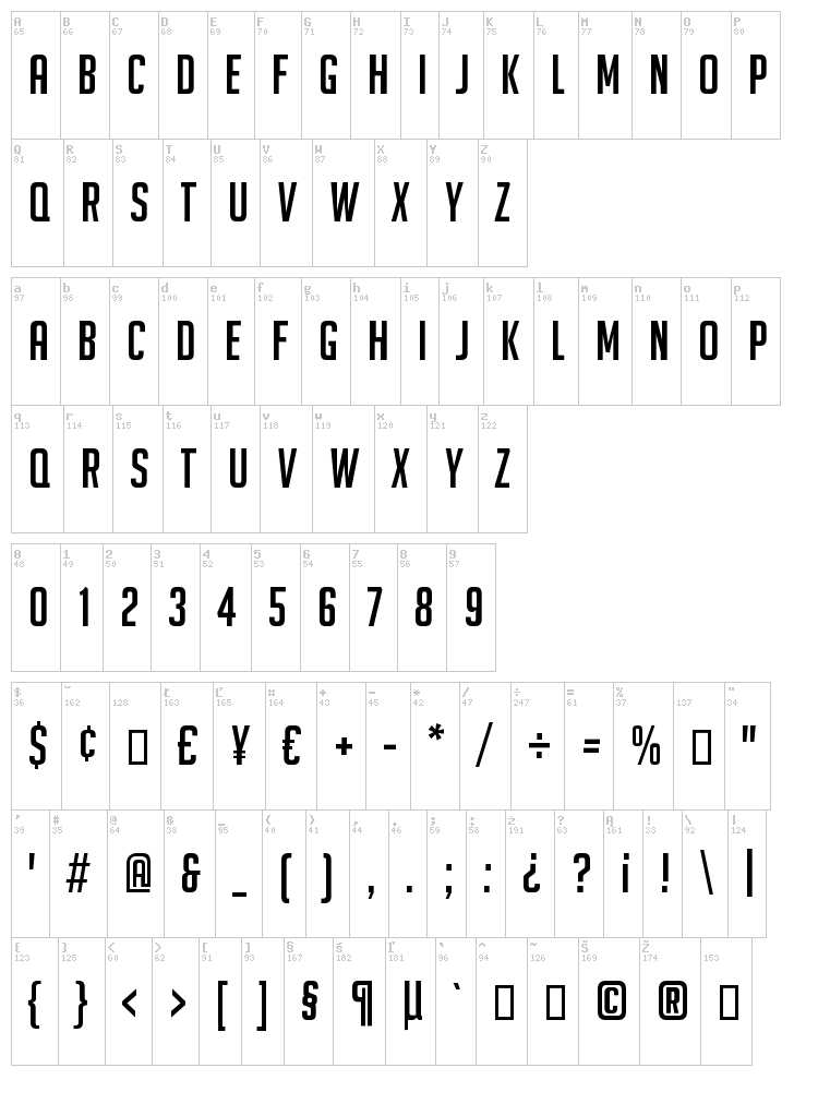 Big Noodle Titling font map