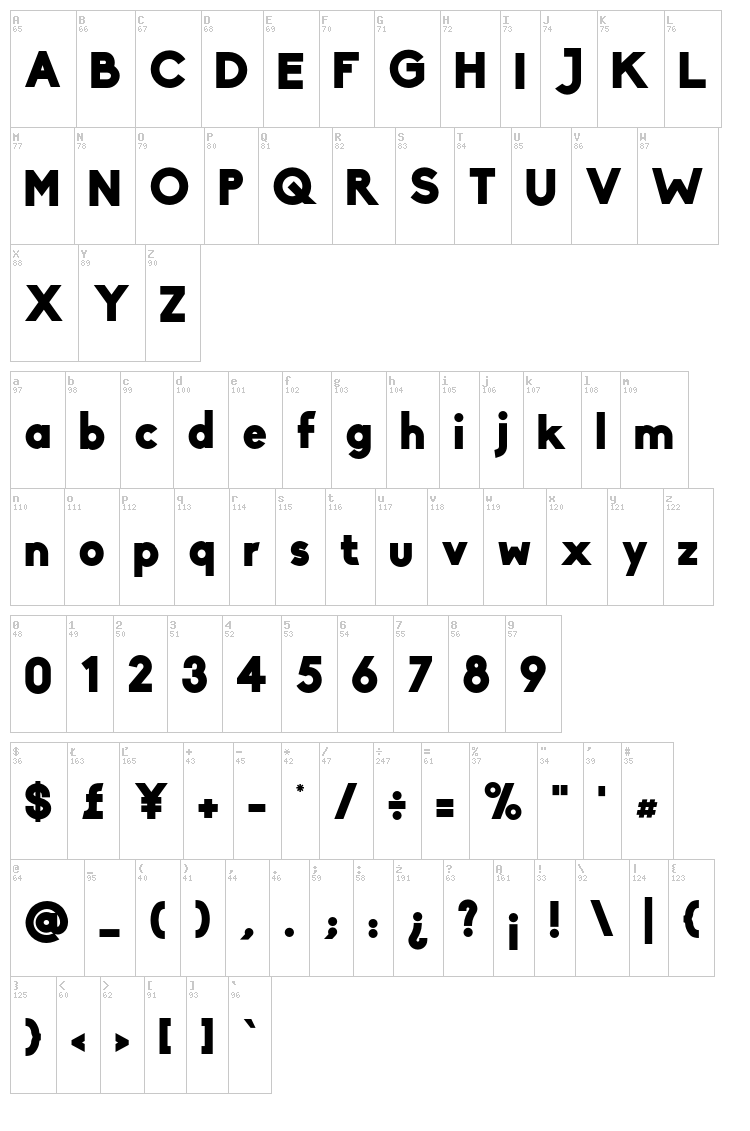 Biko font map