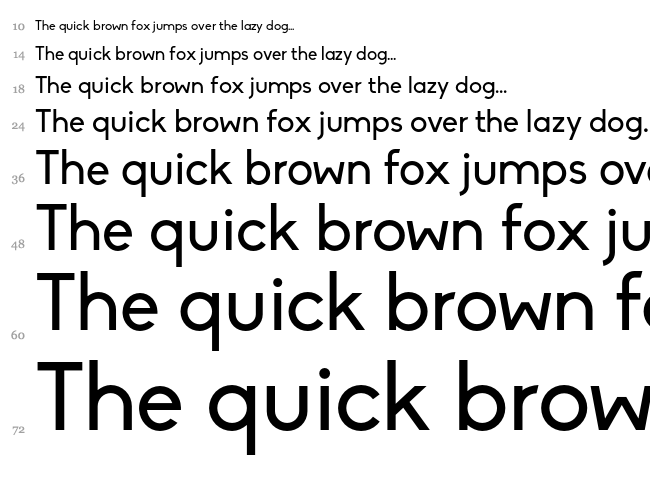 Biko font waterfall