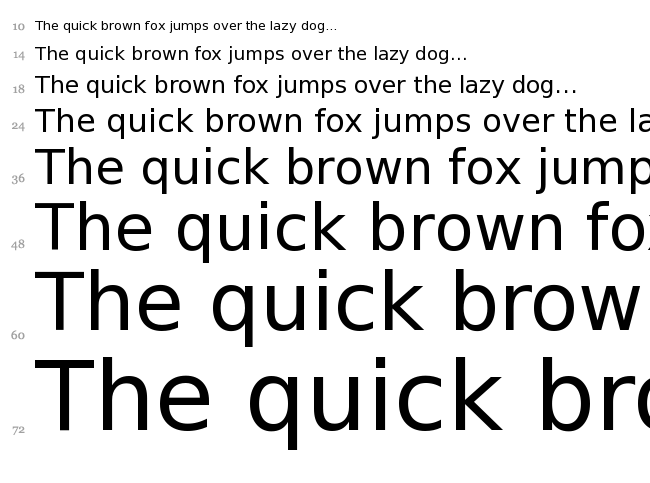 Bitstream Vera Sans font waterfall