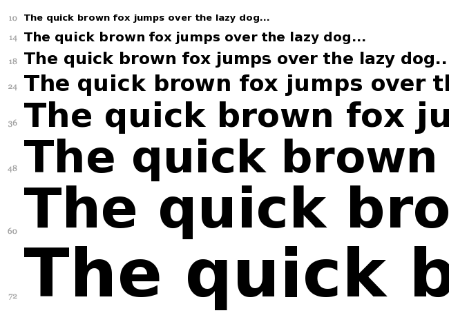 Bitstream Vera Sans font waterfall
