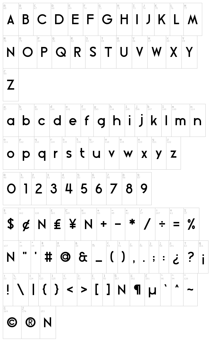 Blissful Thinking font map