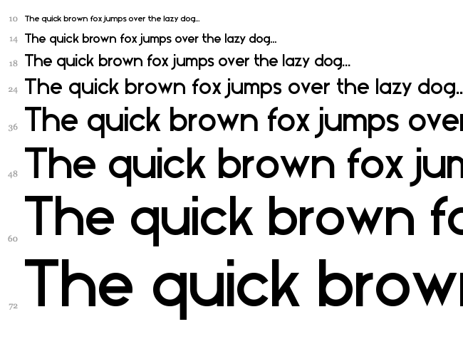 Blissful Thinking font waterfall