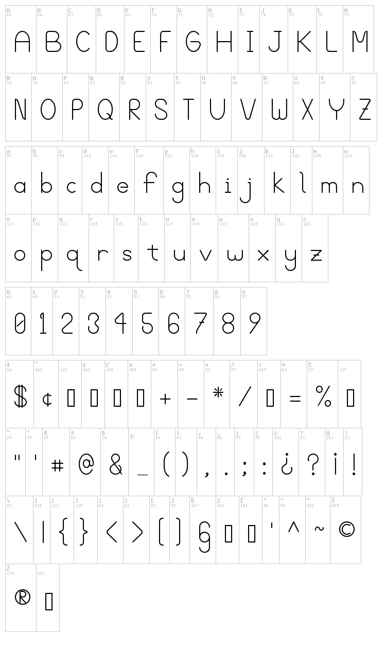 Blooming Grove font map